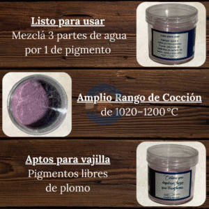 Pigmentos Bajo Cubierta (Listo para usar) Azul Noche BC0103 25 gr