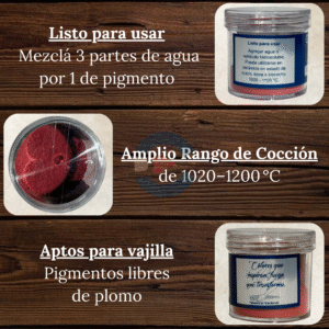 Pigmentos Bajo Cubierta (Listo para usar) Rojo Intenso BC0117 25 gr