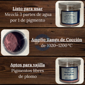 Pigmentos Bajo Cubierta (Listo para usar) Rubí BC0119 25 gr