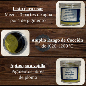 Pigmentos Bajo Cubierta (Listo para usar) Verde Menta BC0122 25 gr